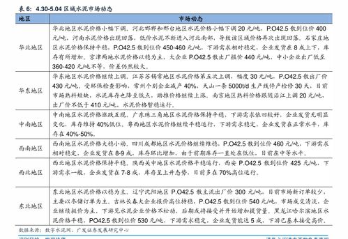 三峽能源2021年目標(biāo)價(jià)及紫金礦業(yè)股價(jià)與信息技術(shù)咨詢(xún)服務(wù)概述